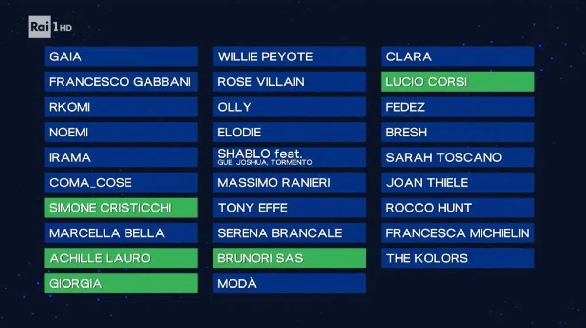 a che ora e finito sanremo ieri sera
